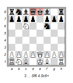 Abzug im Schach 5